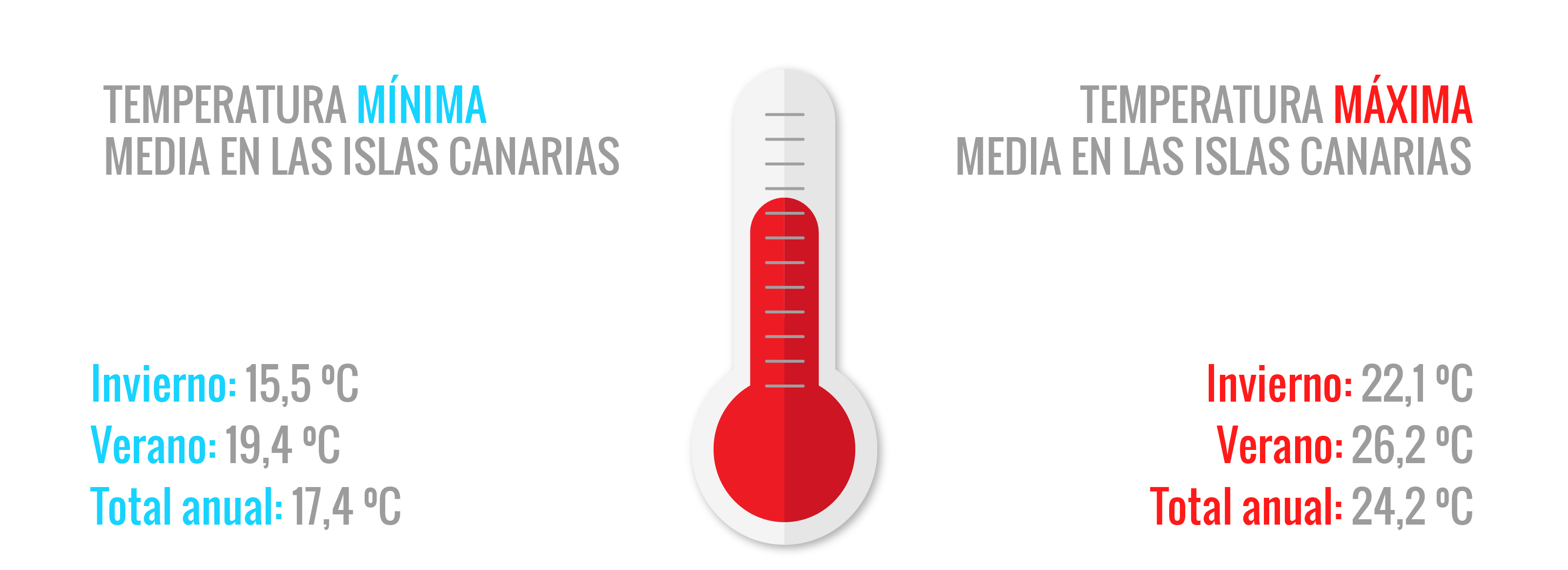 infografias-02