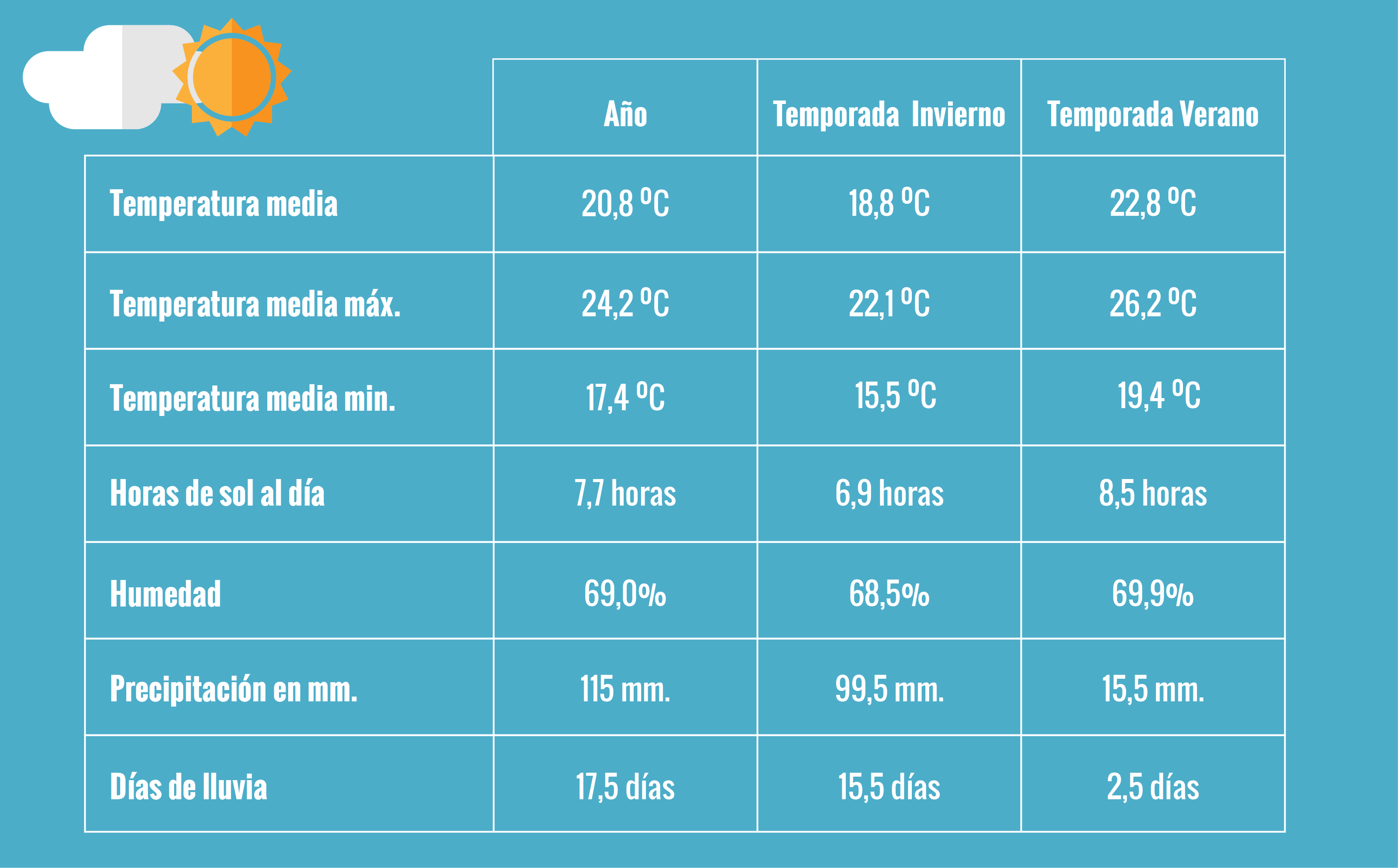 infografias-03